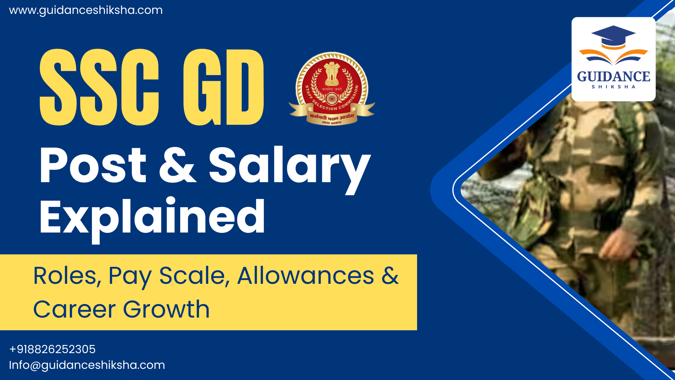 What is the SSC GD post? Is SSC GD salary